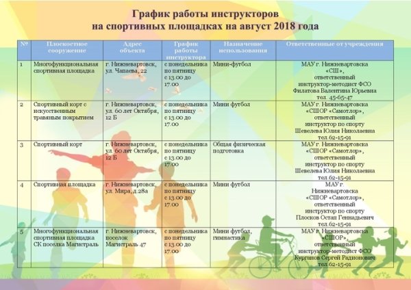 График работы площадок с инструкторами