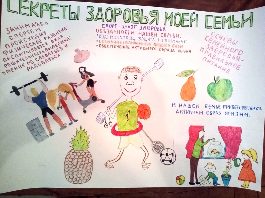 Семейная газета
