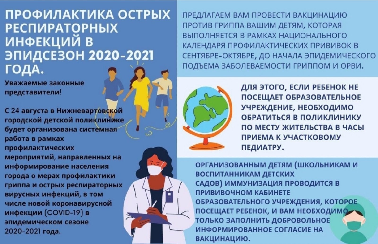Профилактика ОРВИ