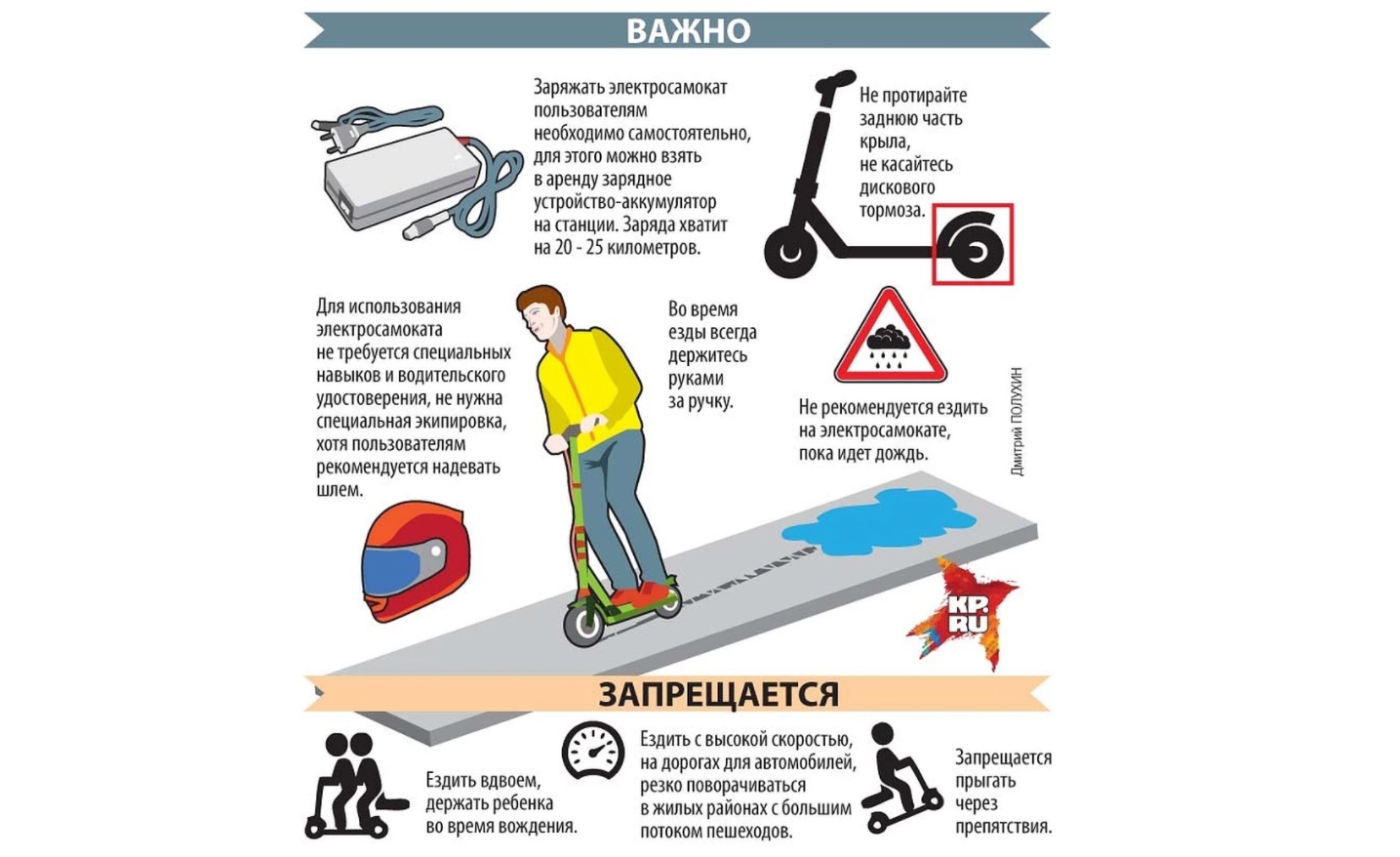 На электросамокате