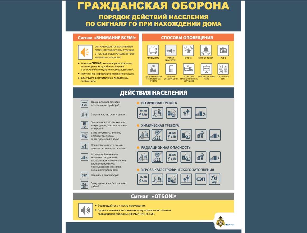 Внимание всем!
