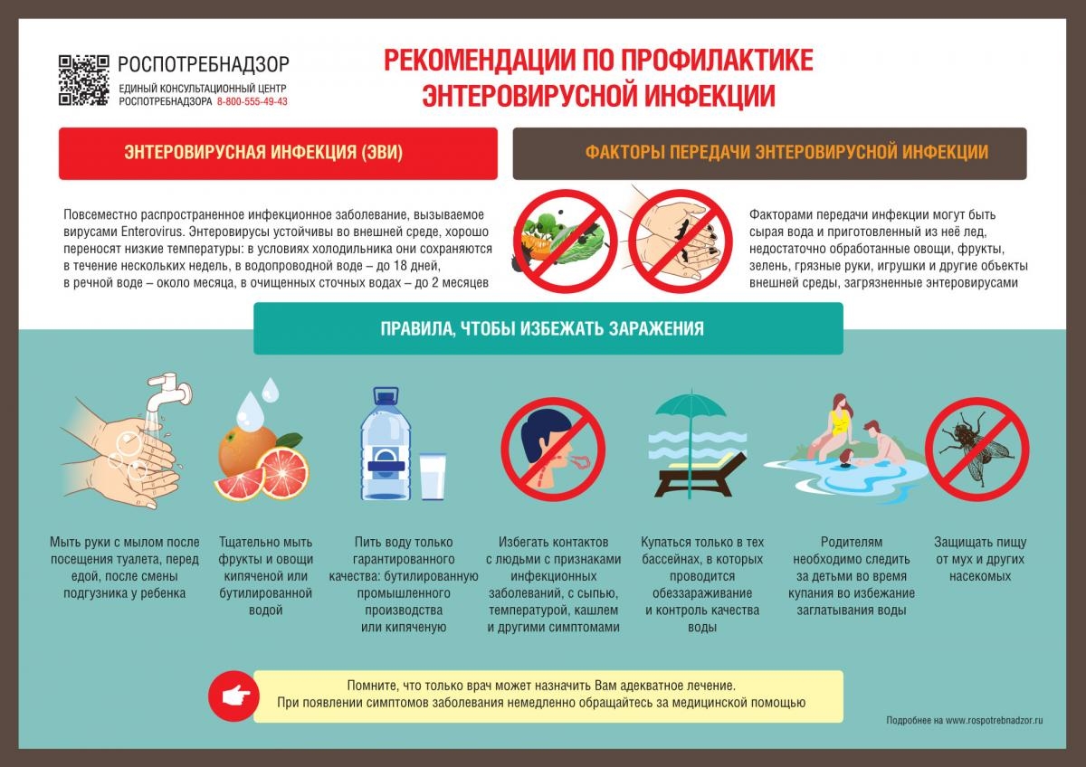Важно знать!