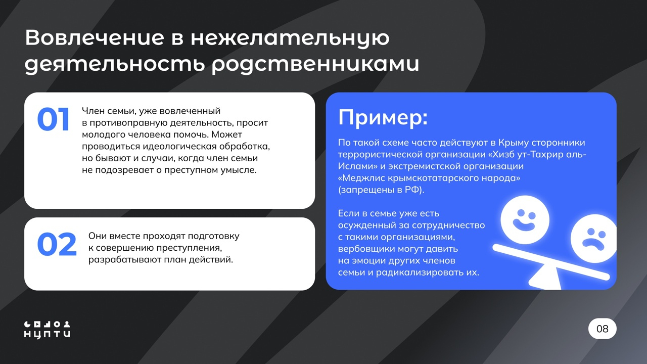 Актуальные угрозы